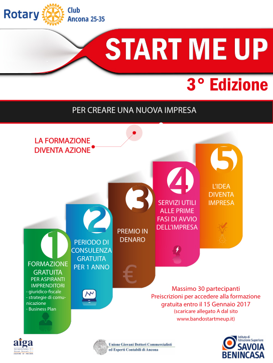 Miniatura per l'articolo intitolato:Terza edizione Start Me Up